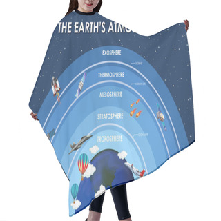 Personality  Science Poster Design For Earth Atmosphere Hair Cutting Cape