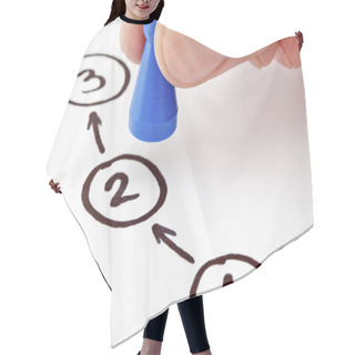 Personality  Progress Concept Hair Cutting Cape