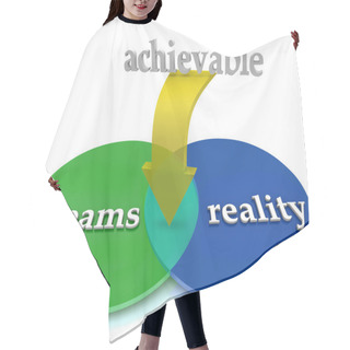 Personality  Dreams Vs Reality Venn Diagram Overlapping Achievable Opportunit Hair Cutting Cape