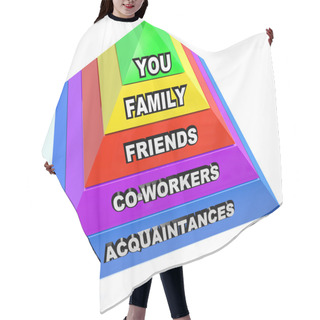 Personality  Pyramid Of Personal Communication Network Relationships Hair Cutting Cape