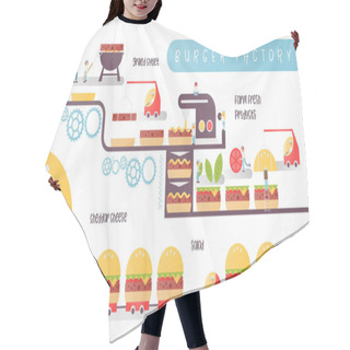 Personality  Burgers Banner Hair Cutting Cape
