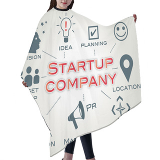 Personality  Startup Concept Hair Cutting Cape