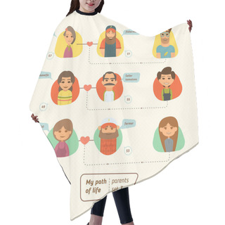 Personality  Cartoon Characters Set With Path Hair Cutting Cape