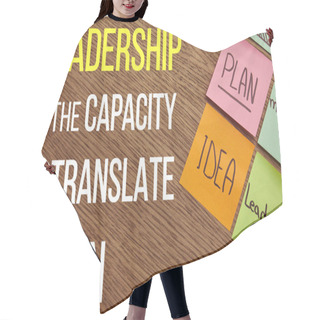 Personality  Top View Of Paper Stickers With Words Plan, Idea And Leadership On Wooden Tabletop With 