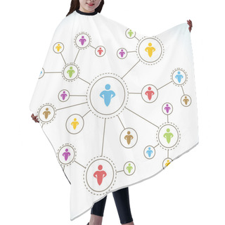 Personality  Social Network Hair Cutting Cape