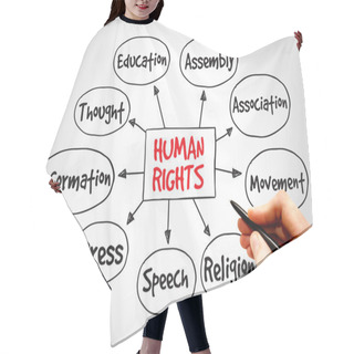 Personality  Human Rights Hair Cutting Cape