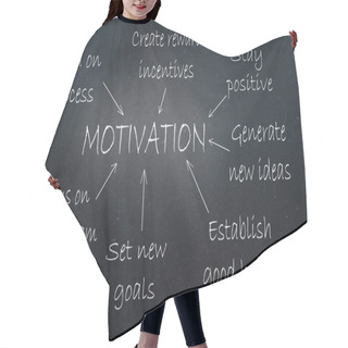 Personality  Motivation Hair Cutting Cape