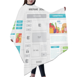 Personality  Flat Website Wireframe Template  Hair Cutting Cape