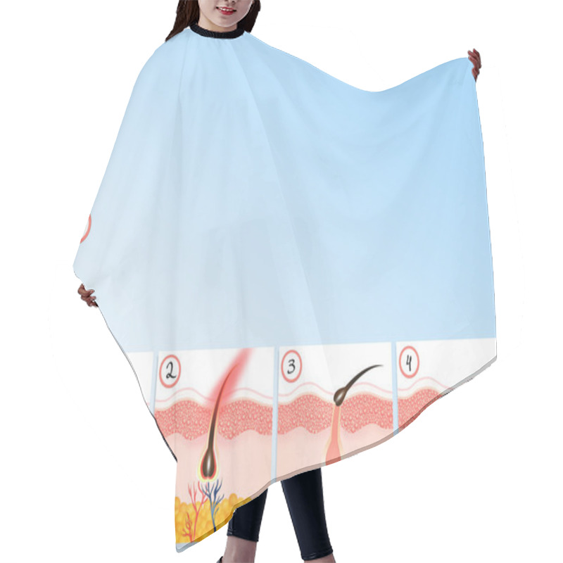 Personality  Permanent Hair Removal Hair Cutting Cape