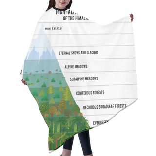 Personality  Vector Illustration With High-altitude Zones Of The Himalayas Hair Cutting Cape