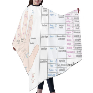Personality  Palmistry Astrology Basic Analogies German Hair Cutting Cape