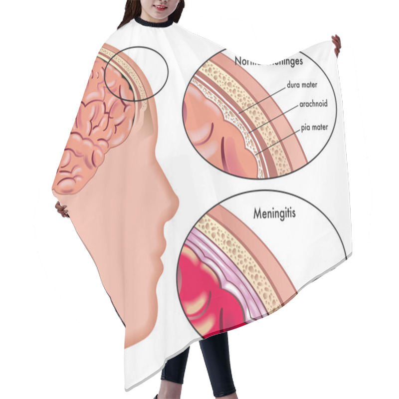 Personality  Colorful Meningitis Scheme Hair Cutting Cape