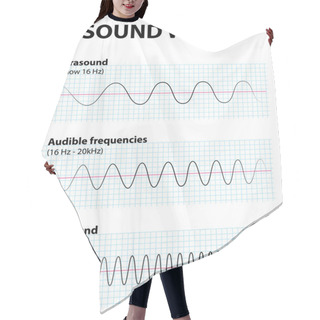 Personality  Sound Wave Hair Cutting Cape