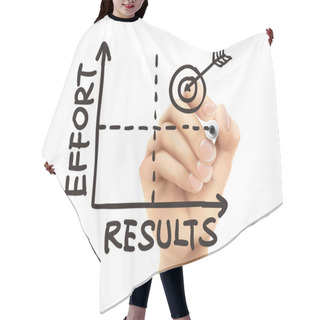 Personality  Results-effort Graph Drawn By Hand Hair Cutting Cape