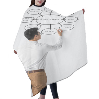 Personality  Back View Of Seo Manager Writing On Wall With Illustration Of Concept Words Of Success  Hair Cutting Cape