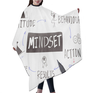 Personality  Mindset Opposite  Concept Hair Cutting Cape