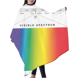 Personality  Electromagnetic Spectrum Hair Cutting Cape