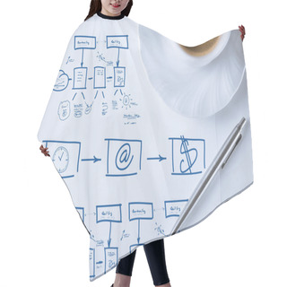 Personality  Business Plan With Cup Of Coffee Hair Cutting Cape