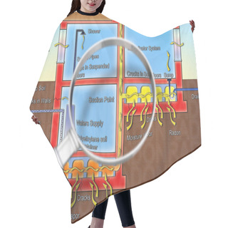 Personality  The Danger Of Radon Gas In Our Homes - Concept Illustration Hair Cutting Cape