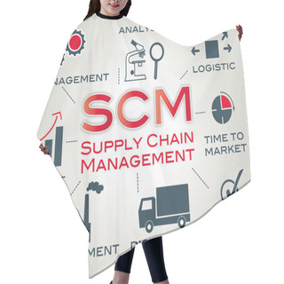 Personality  SCM Supply Chain Management Hair Cutting Cape