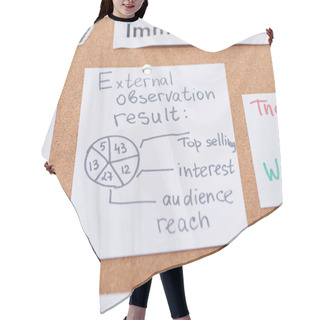 Personality  Paper Card With Result Notes And Diagram Pinned On Cork Office Board Hair Cutting Cape