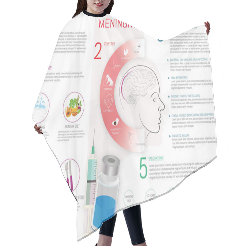 Personality  Infographic Of Meningitis, Symptoms, Types, Prevention And Vaccines With Corresponding Icons. Eps 10 Vector. Hair Cutting Cape