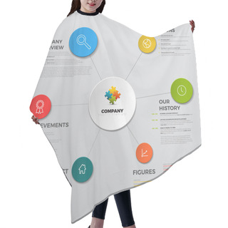 Personality  Company Infographic Overview Design Template Hair Cutting Cape