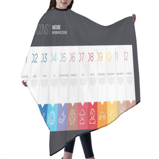 Personality  Infographic Design With 12 Options. Stroke Line Icons Such As Hu Hair Cutting Cape