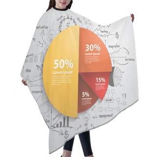 Personality  Business Infographics Circle With Drawing Business Success Strategy Plan Concept Idea Hair Cutting Cape