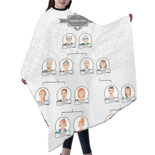 Personality  Genealogical Tree Of Family. Hair Cutting Cape