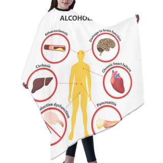 Personality  Alcoholism. Infographic Hair Cutting Cape