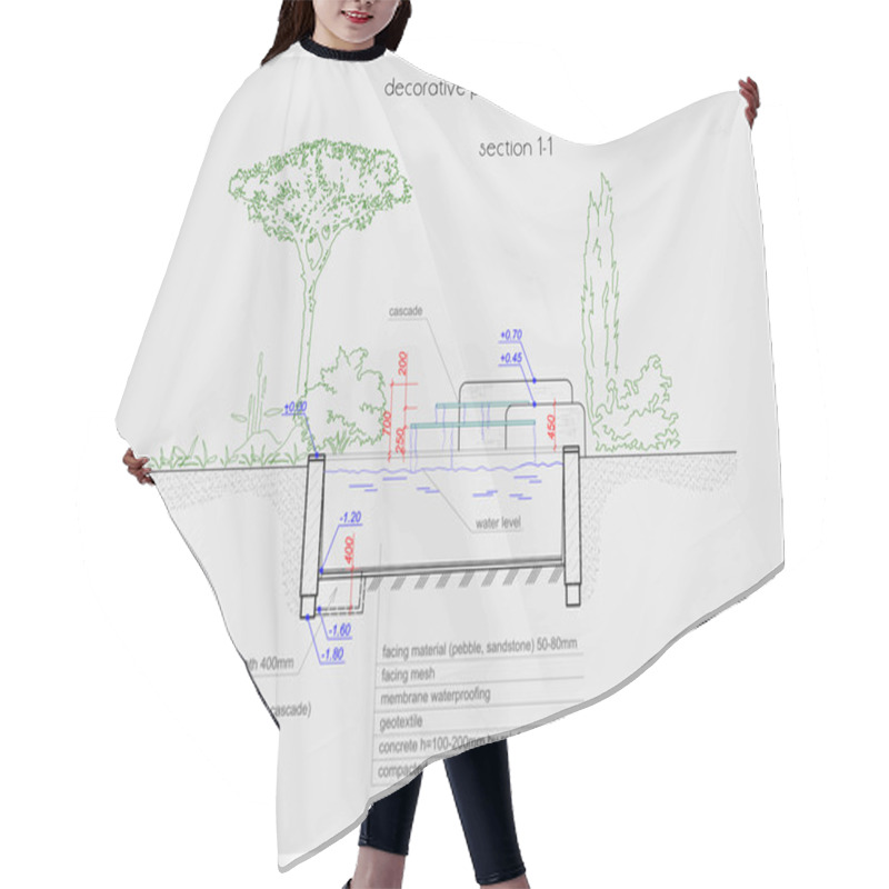 Personality  Pondless Waterfall Detailed Scheme Drawing Hair Cutting Cape