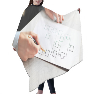 Personality  Flowchart With Empty Boxes Shows Business Structure Hair Cutting Cape