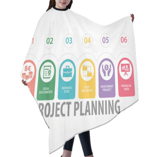 Personality  PROJECT PLANNING CONCEPT Hair Cutting Cape