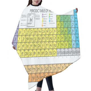 Personality  Vector Periodic Table Of The Elements Hair Cutting Cape