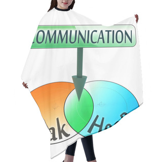 Personality  Communication From Speak And Hear Words Hair Cutting Cape