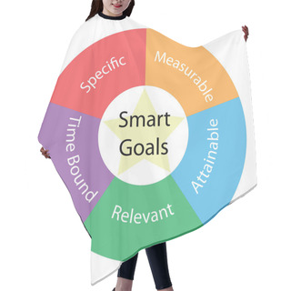 Personality  Smart Goals Circular Concept With Colors And Star Hair Cutting Cape