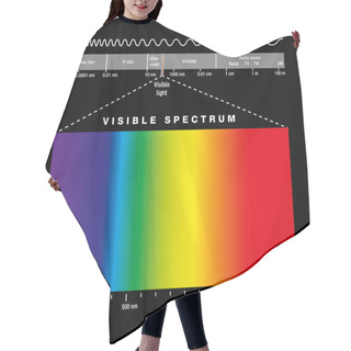 Personality  Electromagnetic Spectrum And Visible Light Hair Cutting Cape
