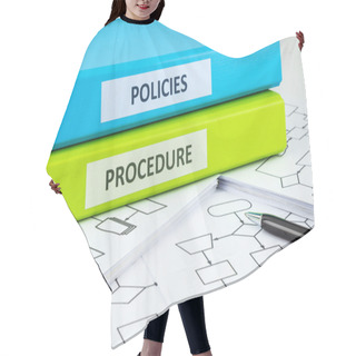 Personality  Company Policies And Procedures  Hair Cutting Cape