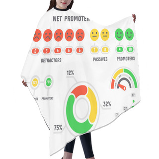 Personality  Net Promoter Score Formula. NPS Scale, Promotion Marketing Scoring And Promotional Netting Teamwork Infographic Isolated Vector Set Hair Cutting Cape
