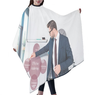 Personality  Businessman Pointing At Whiteboard  Hair Cutting Cape