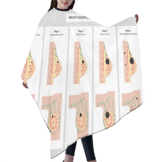 Personality  Breast Disease Concept Hair Cutting Cape