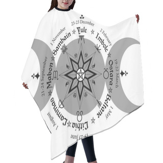 Personality  Triple Moon Wicca Pagan Goddess, Wheel Of The Year Is An Annual Cycle Of Seasonal Festivals. Wiccan Calendar And Holidays. Compass With In The Middle Pentagram Symbol, Names In Celtic Of The Solstices Hair Cutting Cape