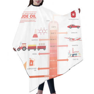 Personality  Fractional Distillation Of Crude Oil Diagram Hair Cutting Cape