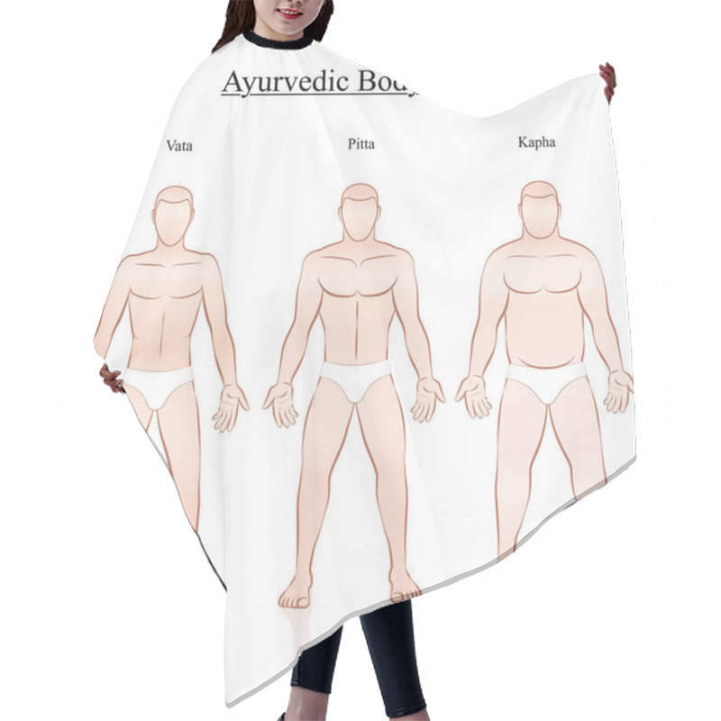 Personality  Male Body Constitution Types - Ayurvedic Typology - Vata, Pitta, Kapha. Isolated Outline Vector Illustration Of Men - Frontal View - Different Anatomy. Hair Cutting Cape