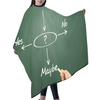 Personality  Making Business Decision Yes, No, Or Maybe, Presentation Backgro Hair Cutting Cape