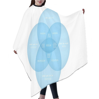 Personality  Ikigai: The Japanese Secret To A Long And Happy Life Vector Illustration Hair Cutting Cape
