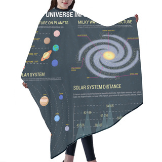 Personality  Universe Infographics Banner Background Template Hair Cutting Cape