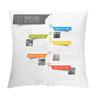Personality   Infographic Timeline Report Template  Pillow Covers