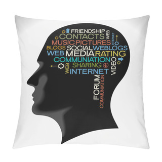 Personality  Social Media Silhouette Of Head With The Words Pillow Covers